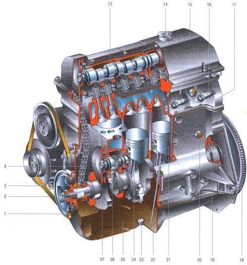 3.0 Двигатель ВАЗ-2106